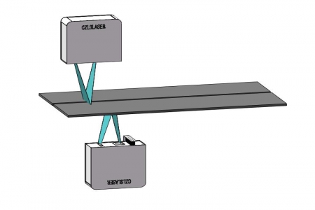 汽車天窗拼板視覺檢測系統